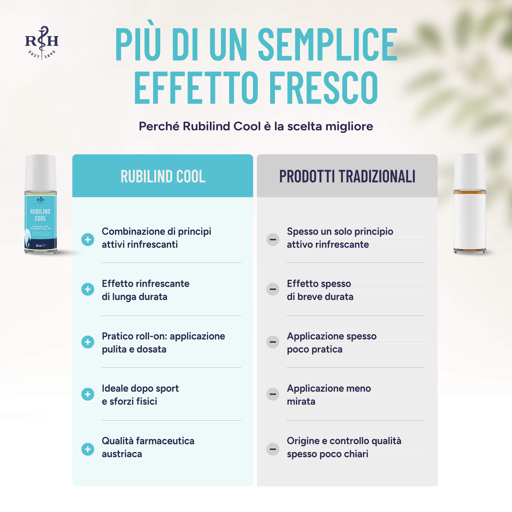 Rubilind Cool roll on per muscoli e articolazioni