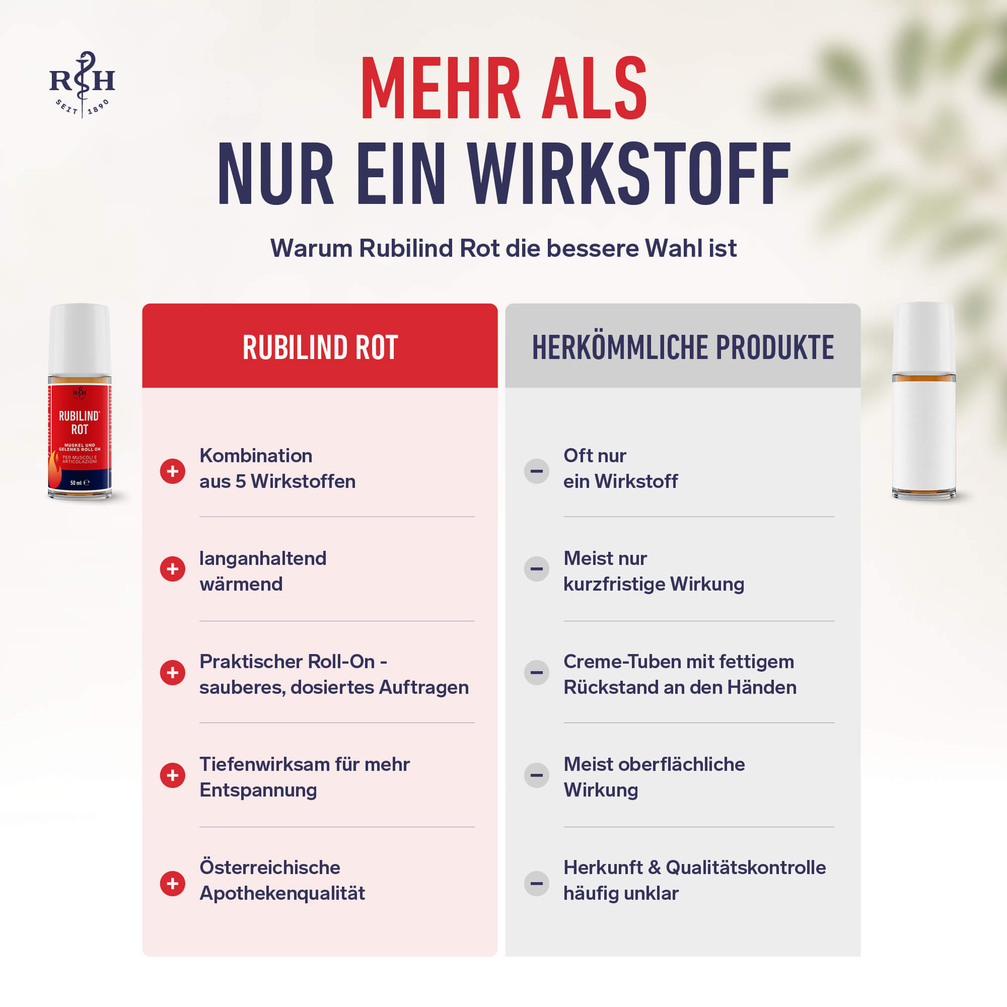 Rubilind Rot Muskel- Gelenks Roll On