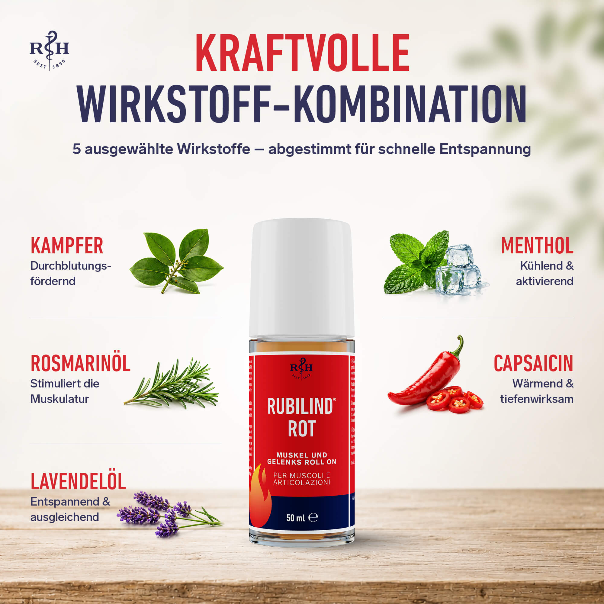Rubilind Rot Muscle and Joint Roll-On