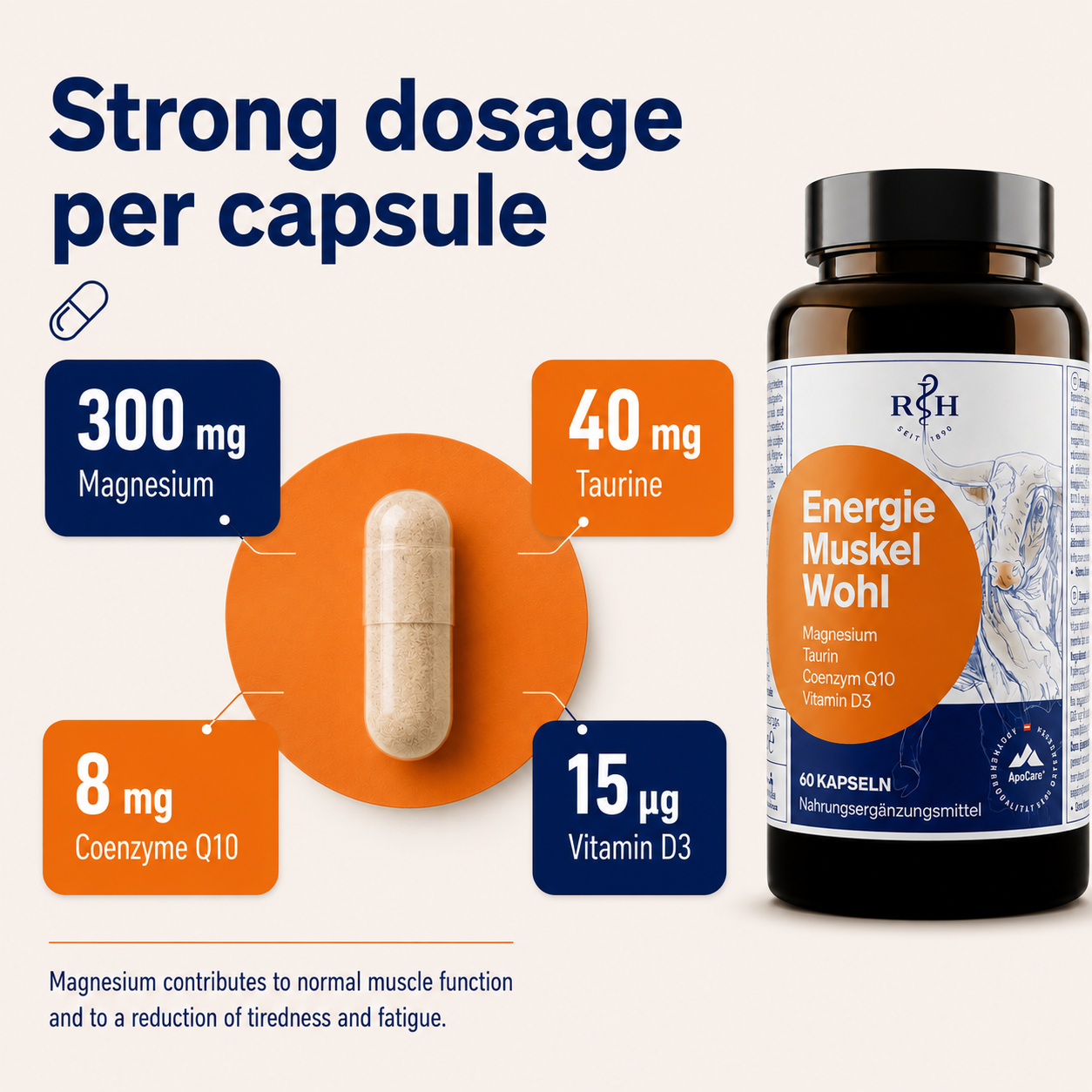 ApoCare Energy & MuscleWell