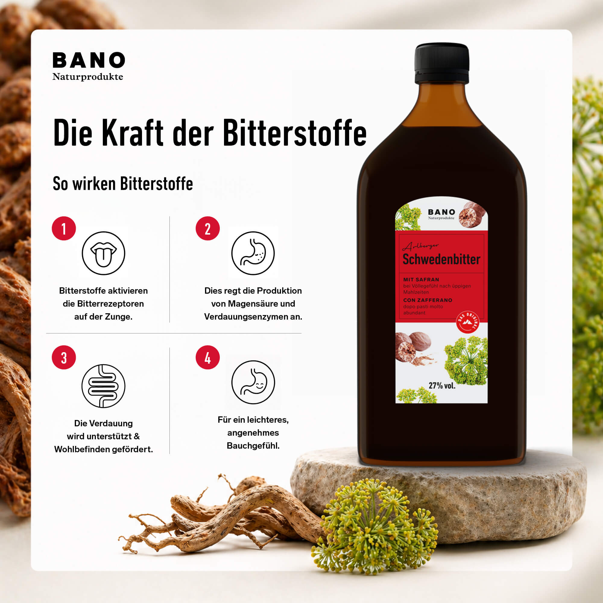 Arlberger Swedish Bitters