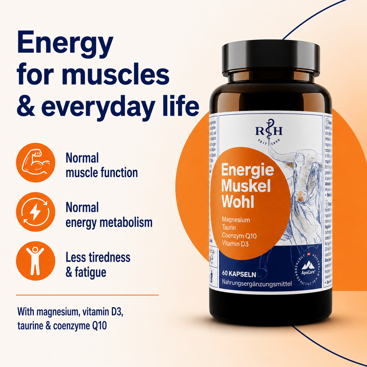 ApoCare Energy & MuscleWell