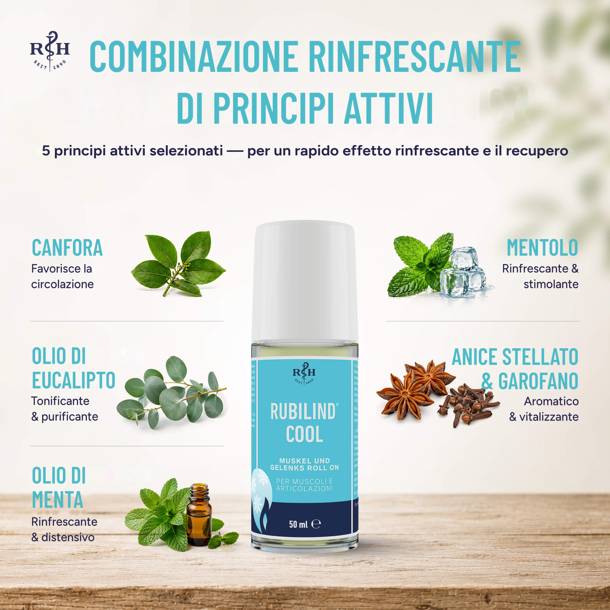 Rubilind Cool roll on per muscoli e articolazioni