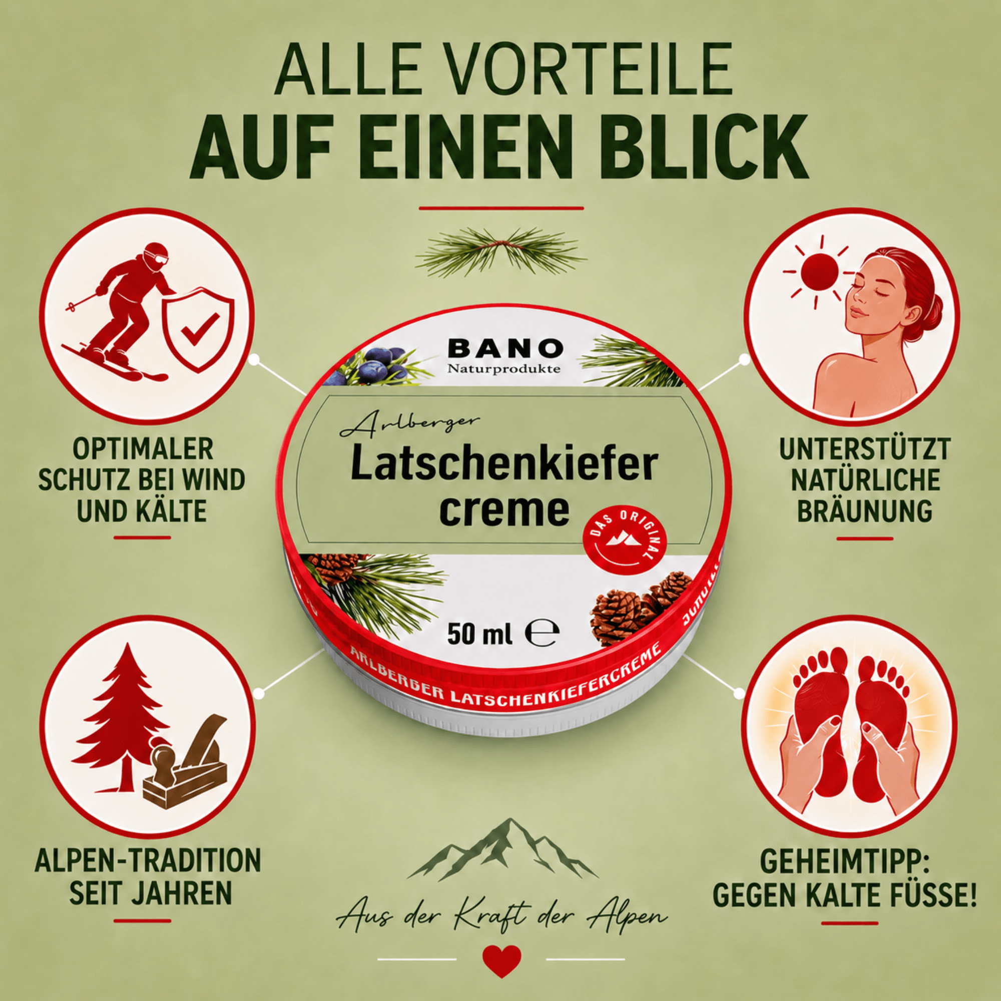 Arlberger Mountain Pine Cream